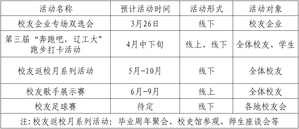 铸未来|安博手机网页版登录入口手机版