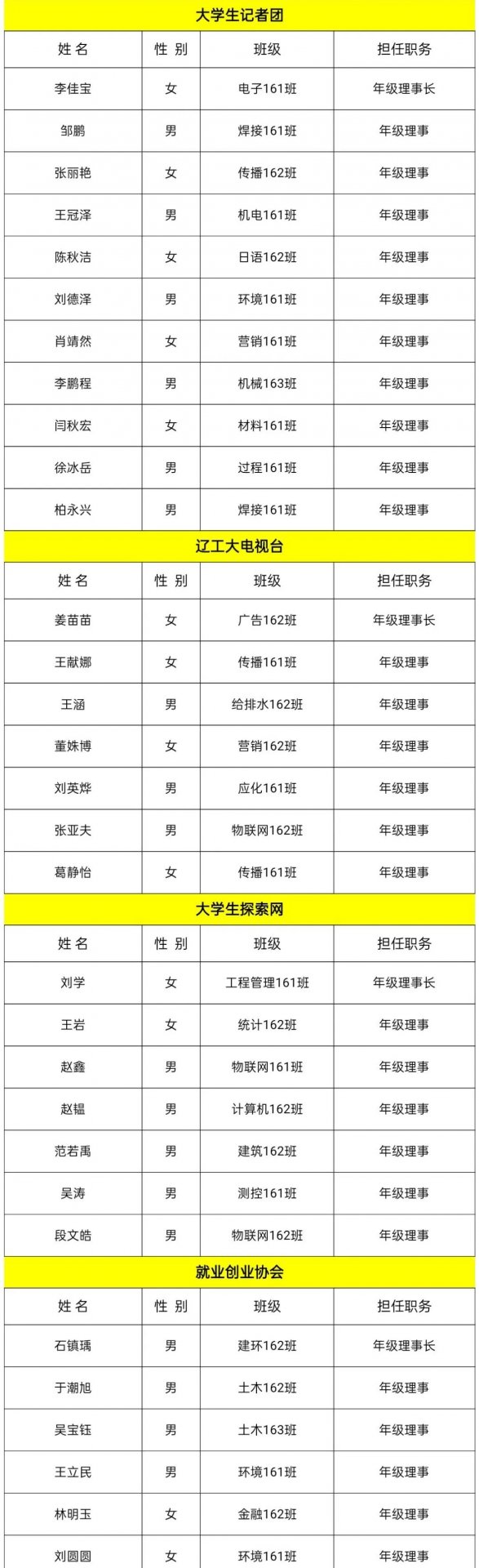 安博手机版登录主任李仁伟在安博手机版